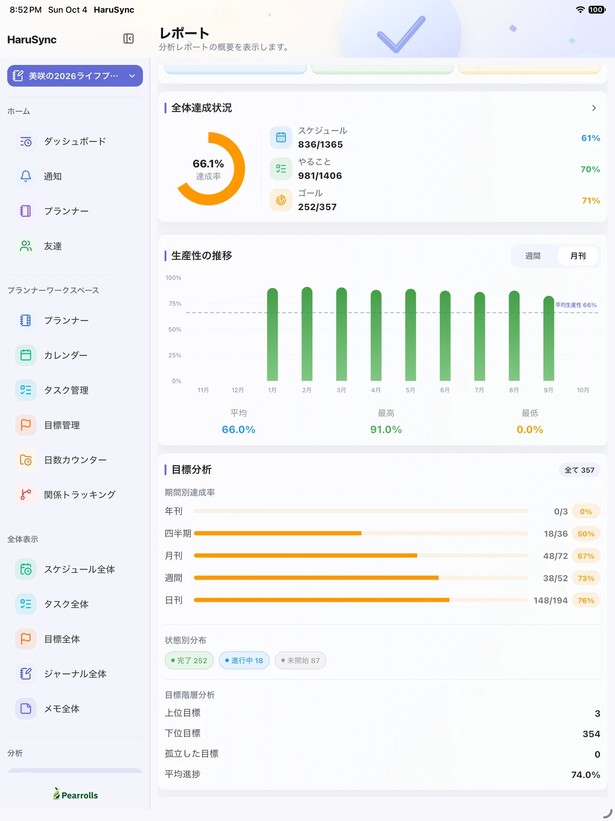 HaruSync · 振り返りを、次の計画に。