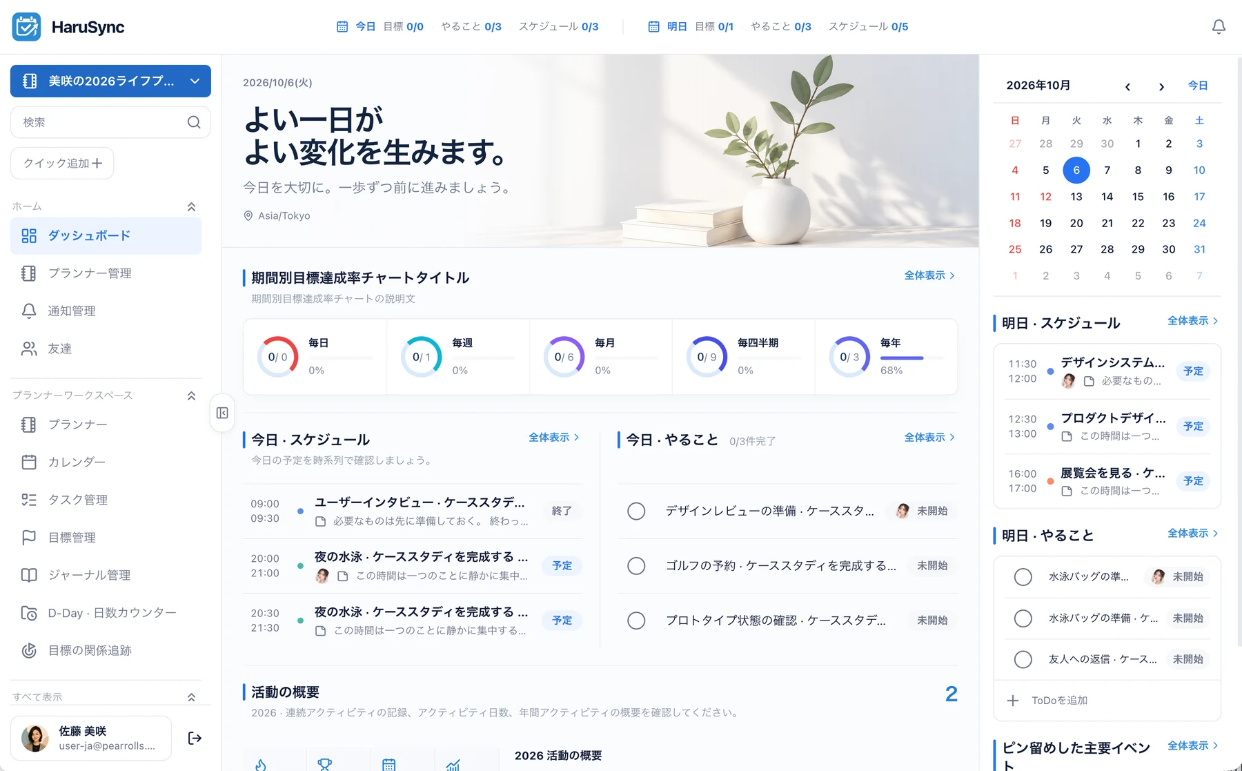 HaruSync · Webワークスペース · 今日をひと目で